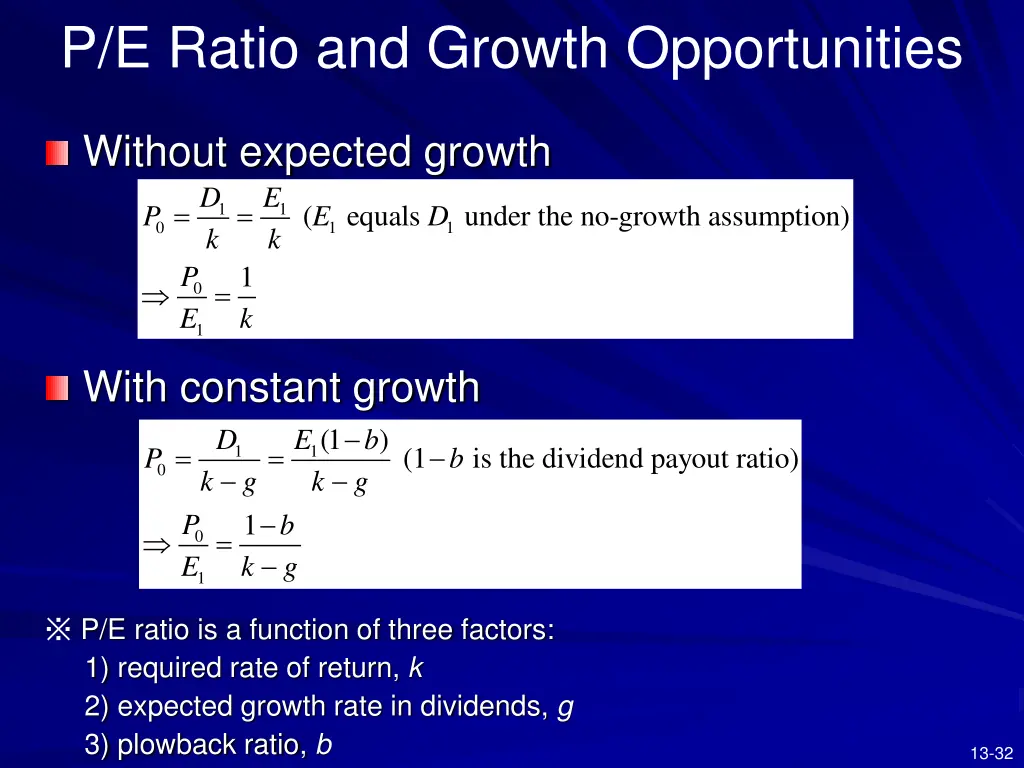 p e ratio and growth opportunities 1