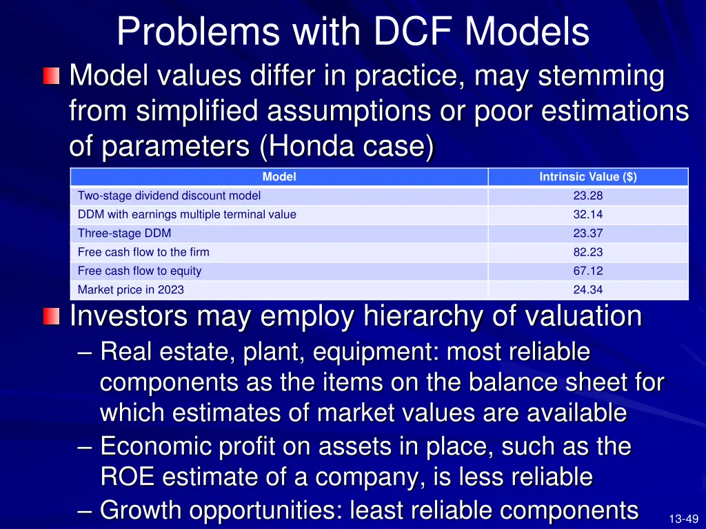 problems with dcf models model values differ
