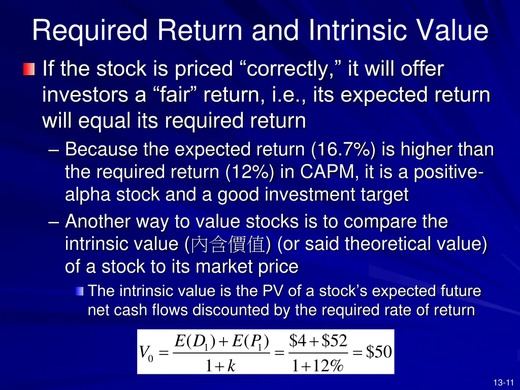 required return and intrinsic value if the stock