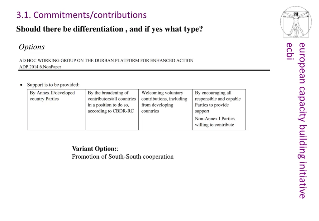 3 1 commitments contributions should there 1