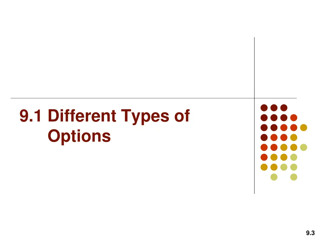9 1 different types of options