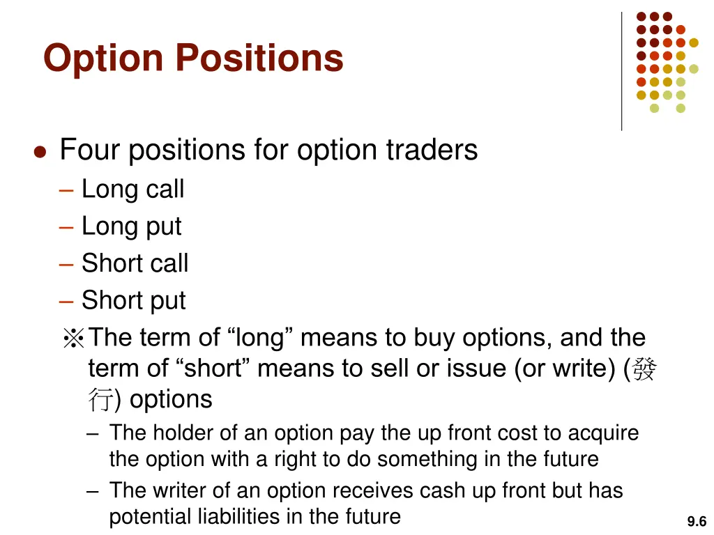 option positions