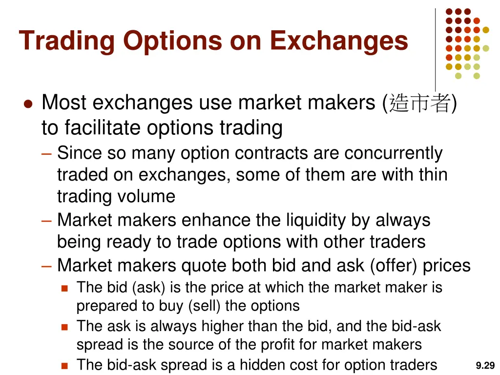 trading options on exchanges 11