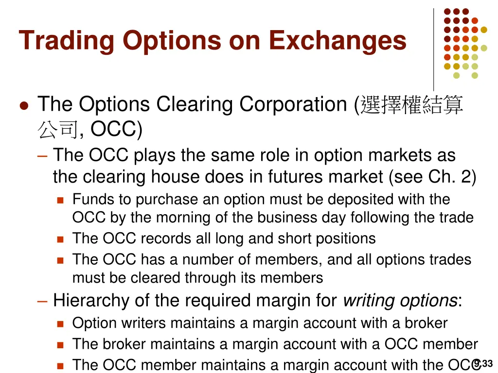 trading options on exchanges 15