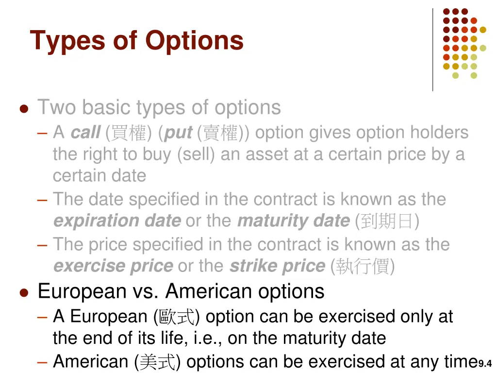 types of options