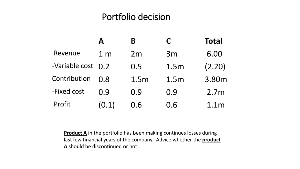 portfolio decision portfolio decision