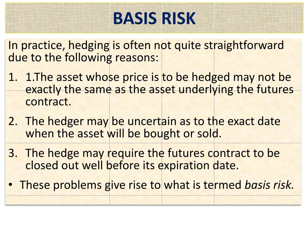 basis risk
