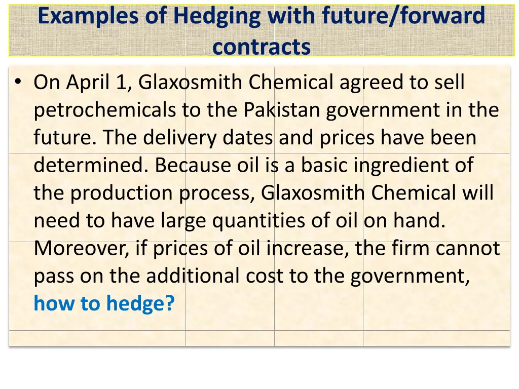 examples of hedging with future forward contracts