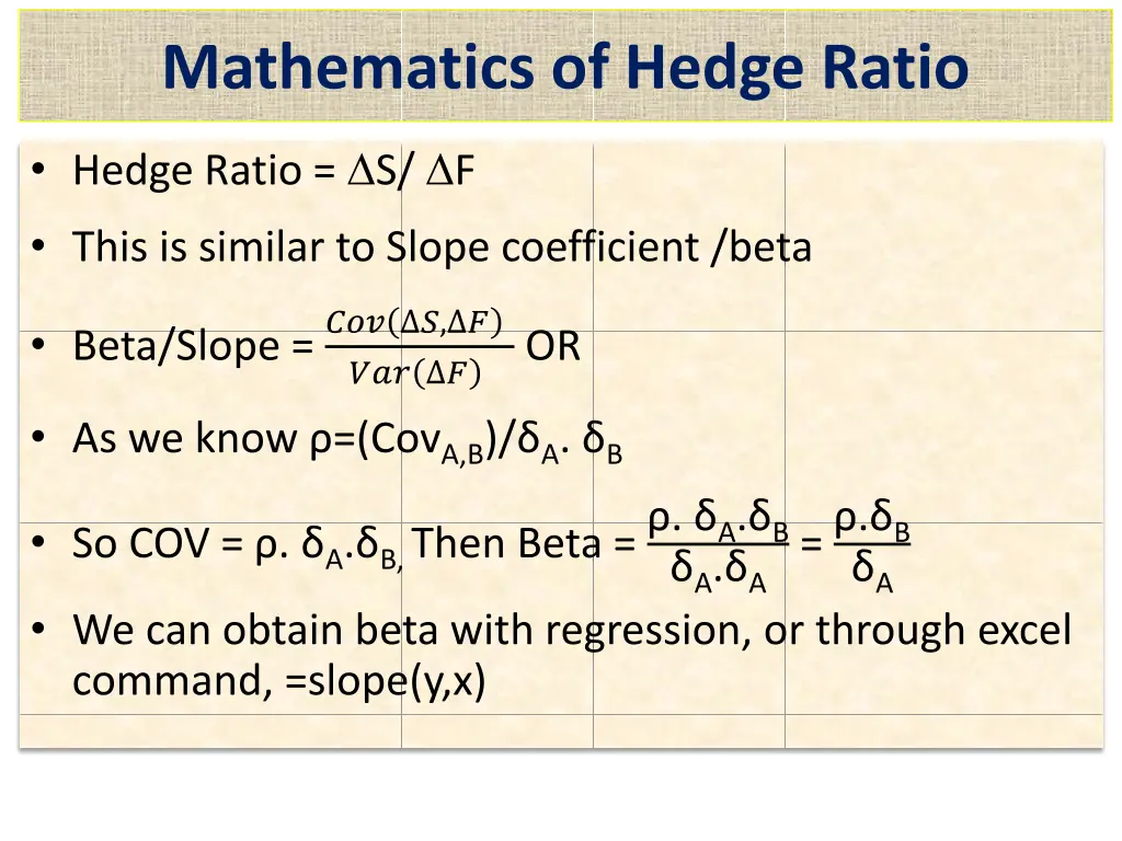 mathematics of hedge ratio