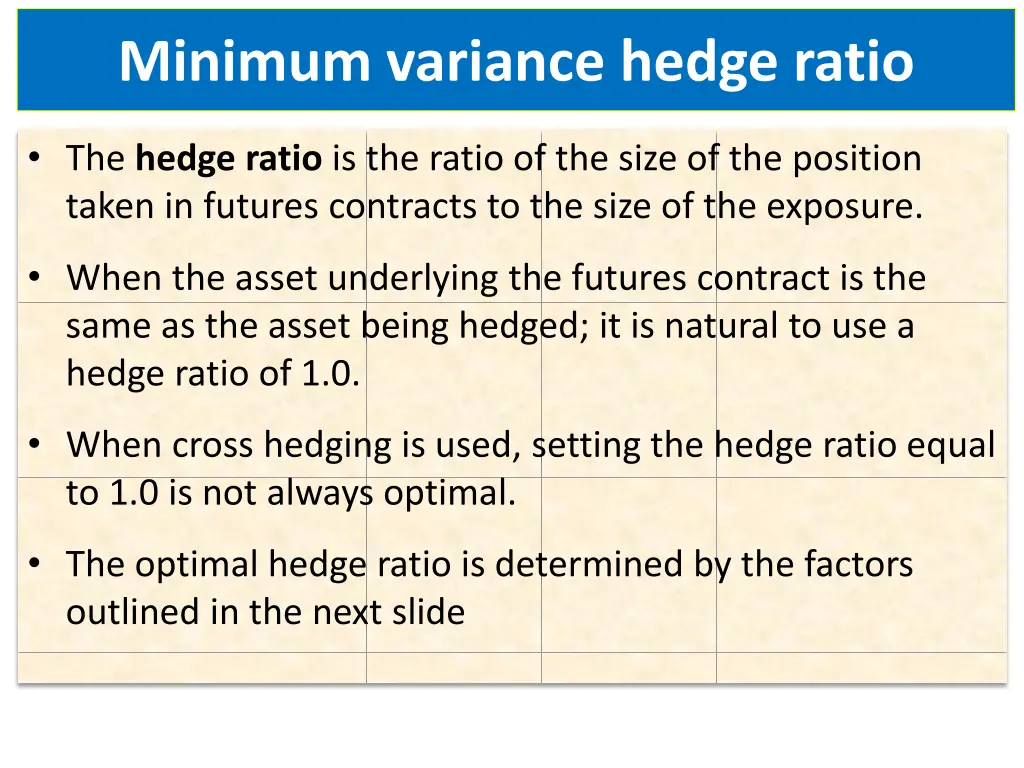 minimum variance hedge ratio