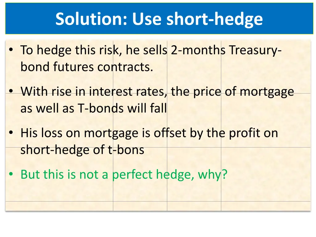 solution use short hedge