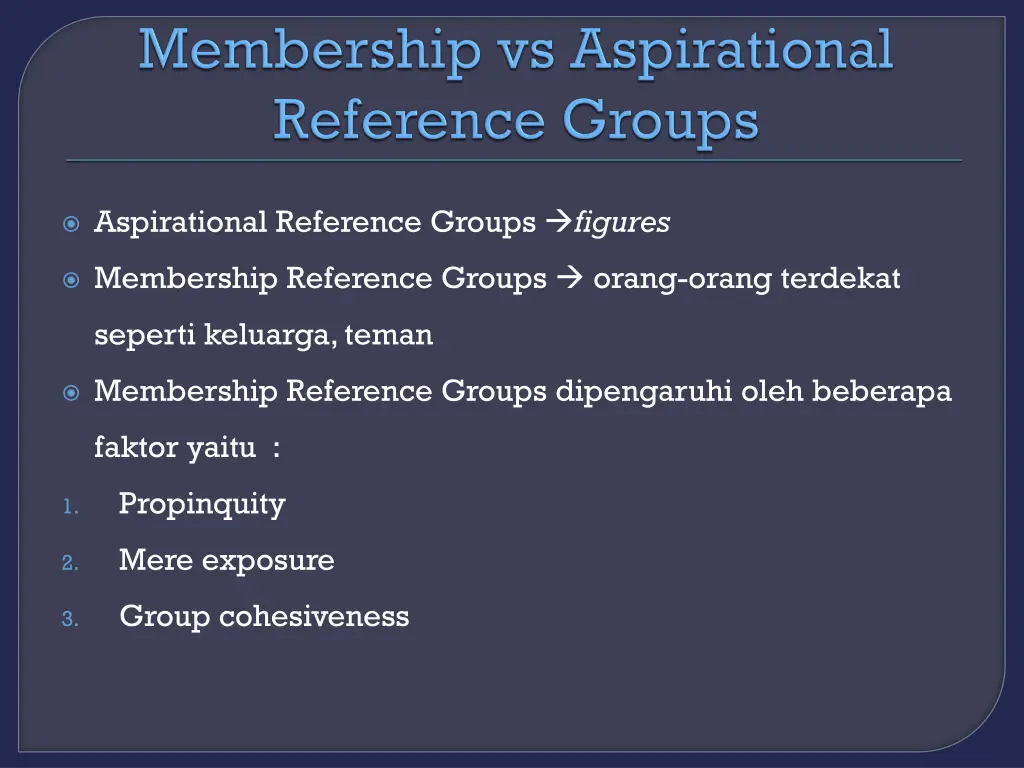aspirational reference groups figures