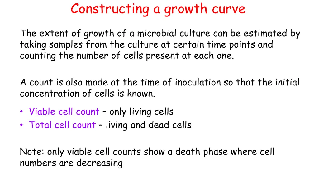 constructing a growth curve