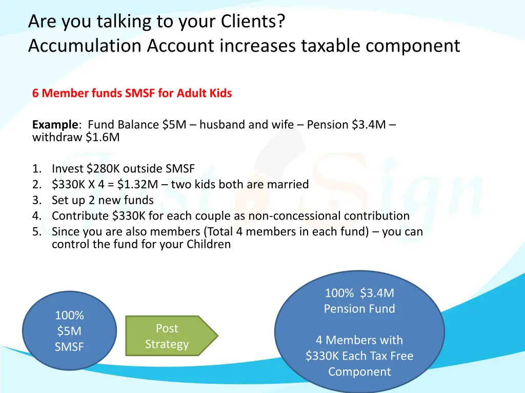 are you talking to your clients accumulation
