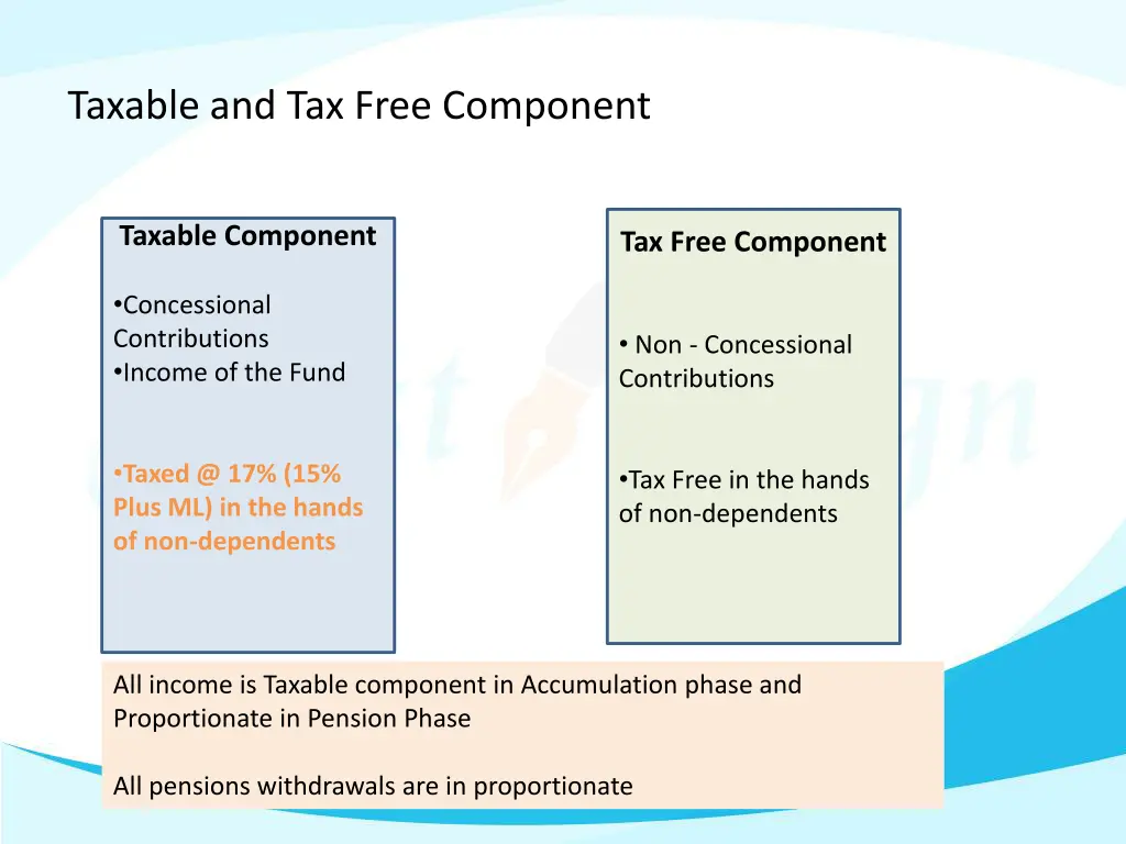 taxable and tax free component