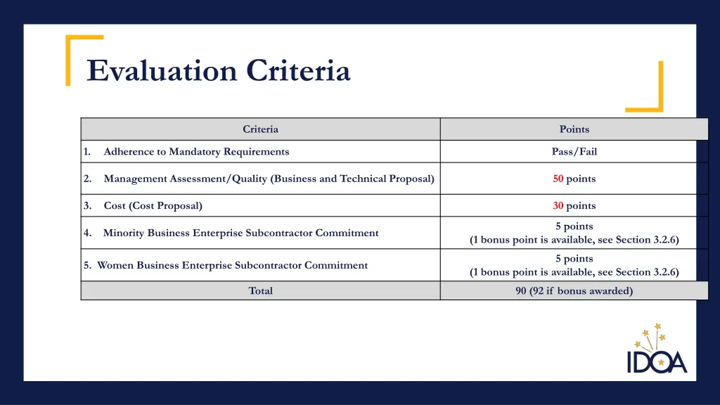 evaluation criteria