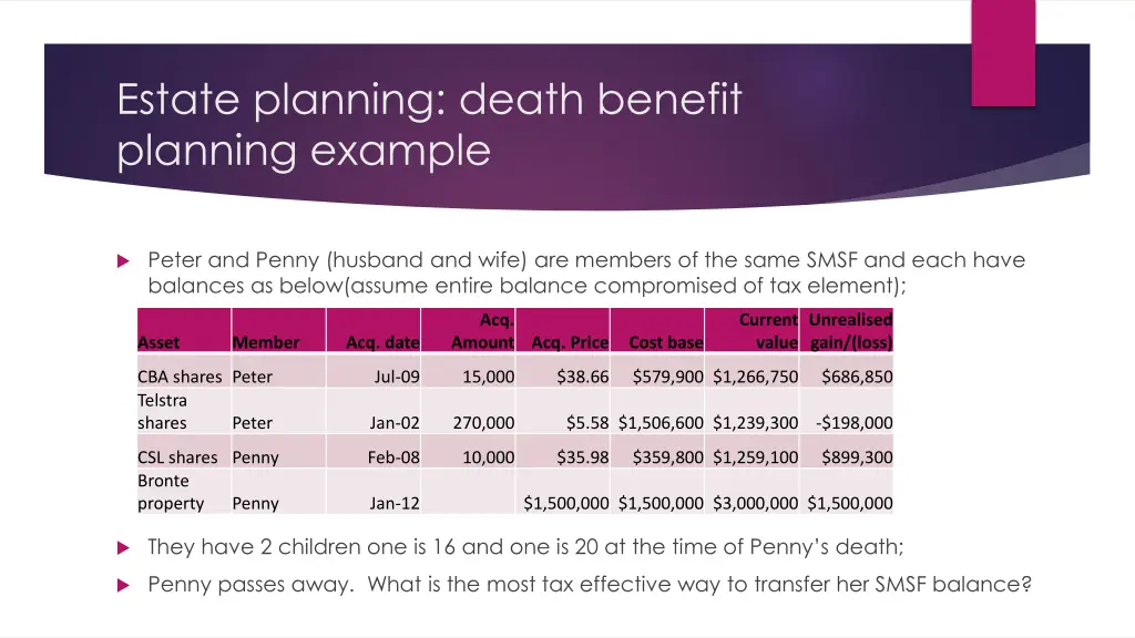 estate planning death benefit planning example