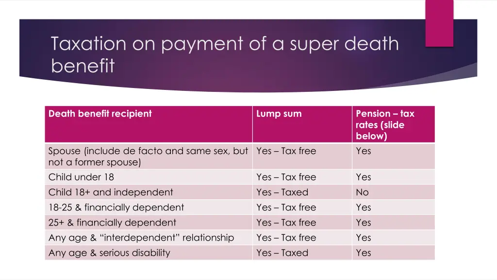 taxation on payment of a super death benefit 1