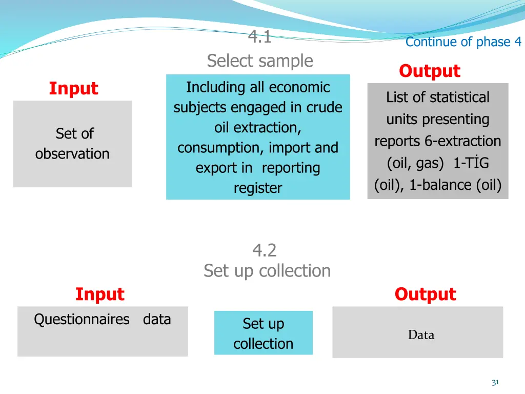 slide31