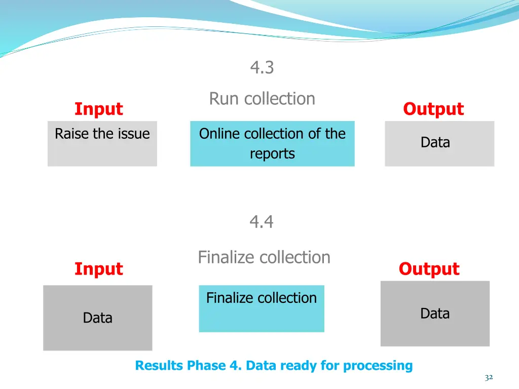 slide32