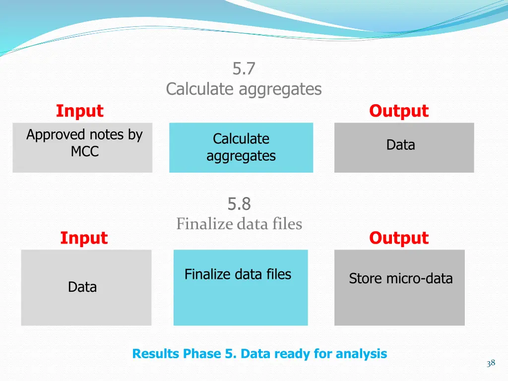 slide38