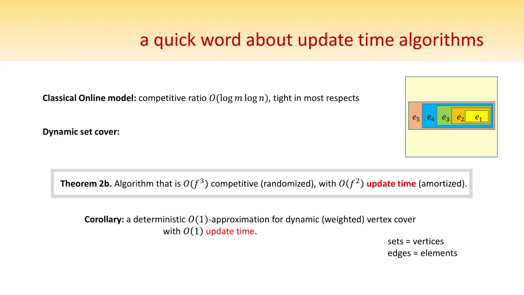 a quick word about update time algorithms