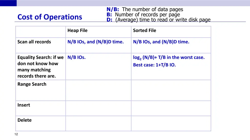 n b the number of data pages b number of records 3