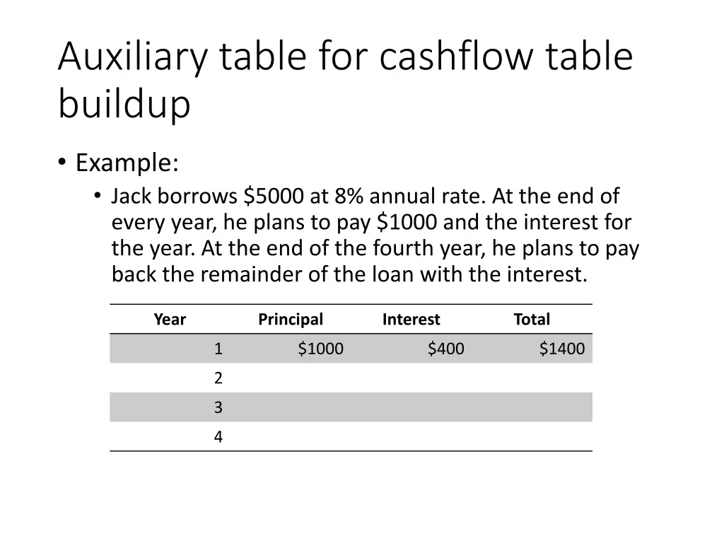 auxiliary table for cashflow table buildup