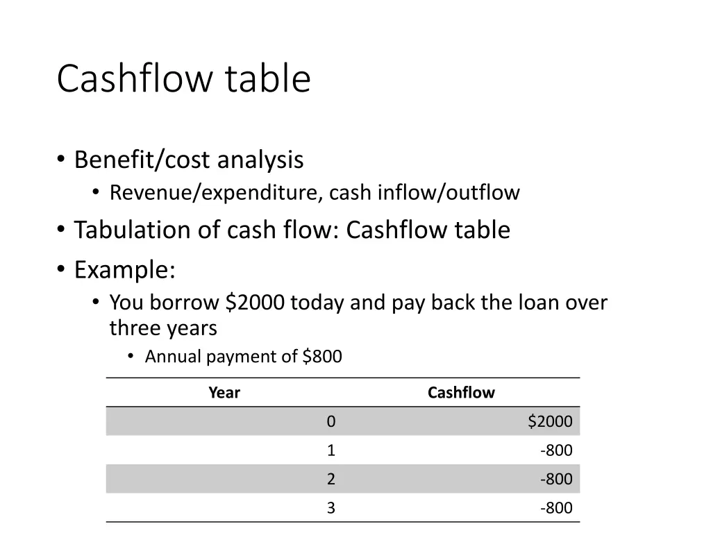 cashflow table