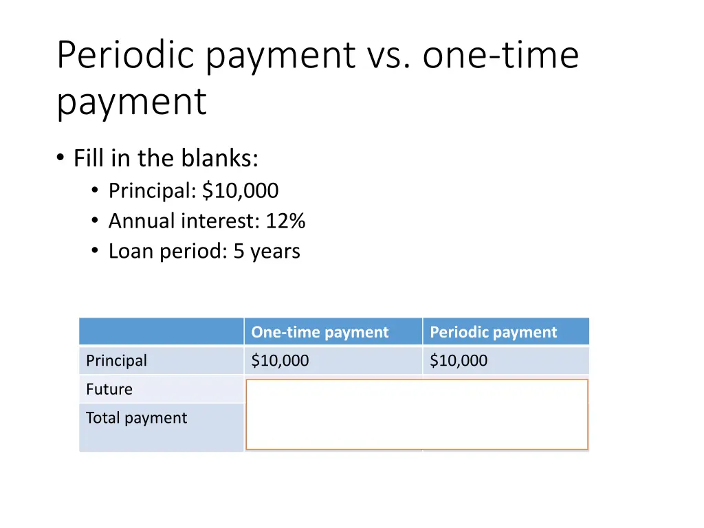 periodic payment vs one time payment