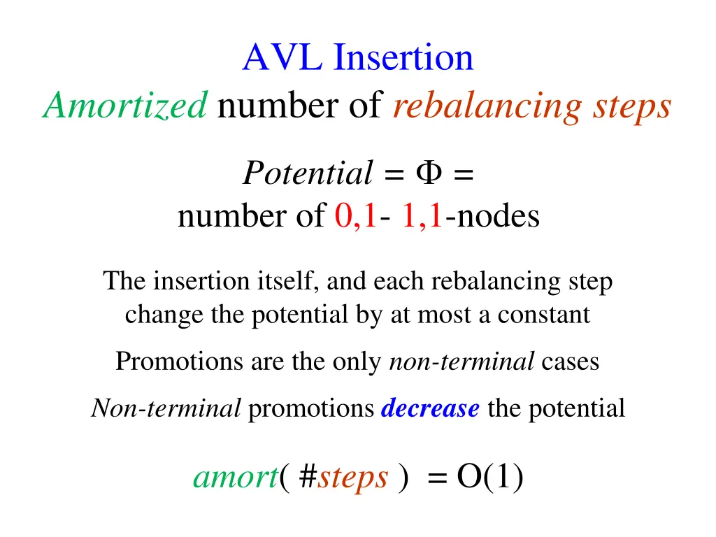 avl insertion 3