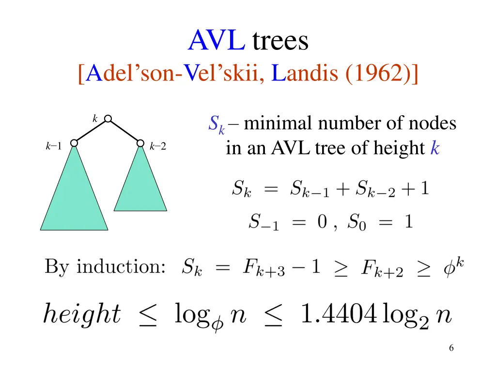 avl trees 1