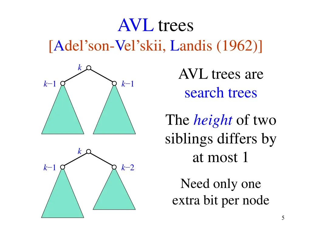 avl trees