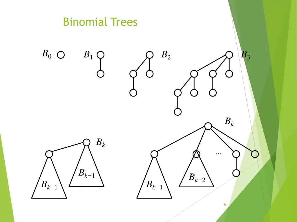 binomial trees 2