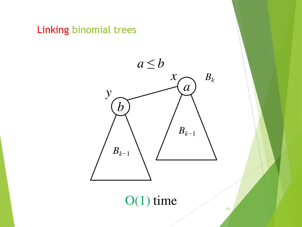 linking binomial trees
