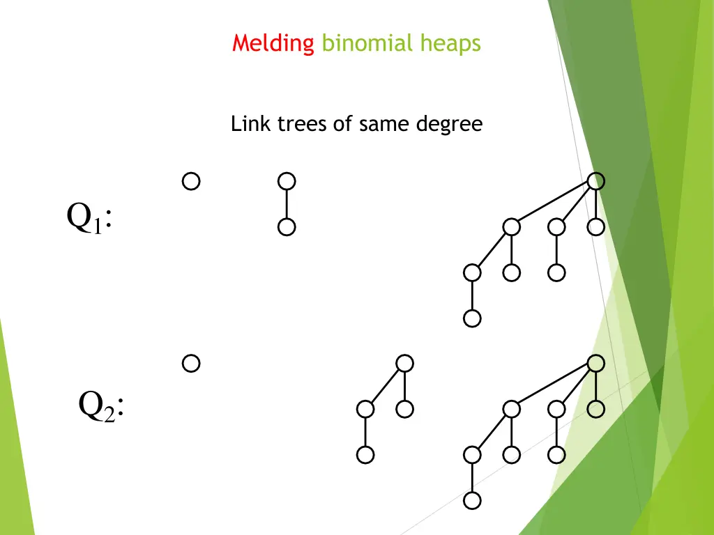 melding binomial heaps