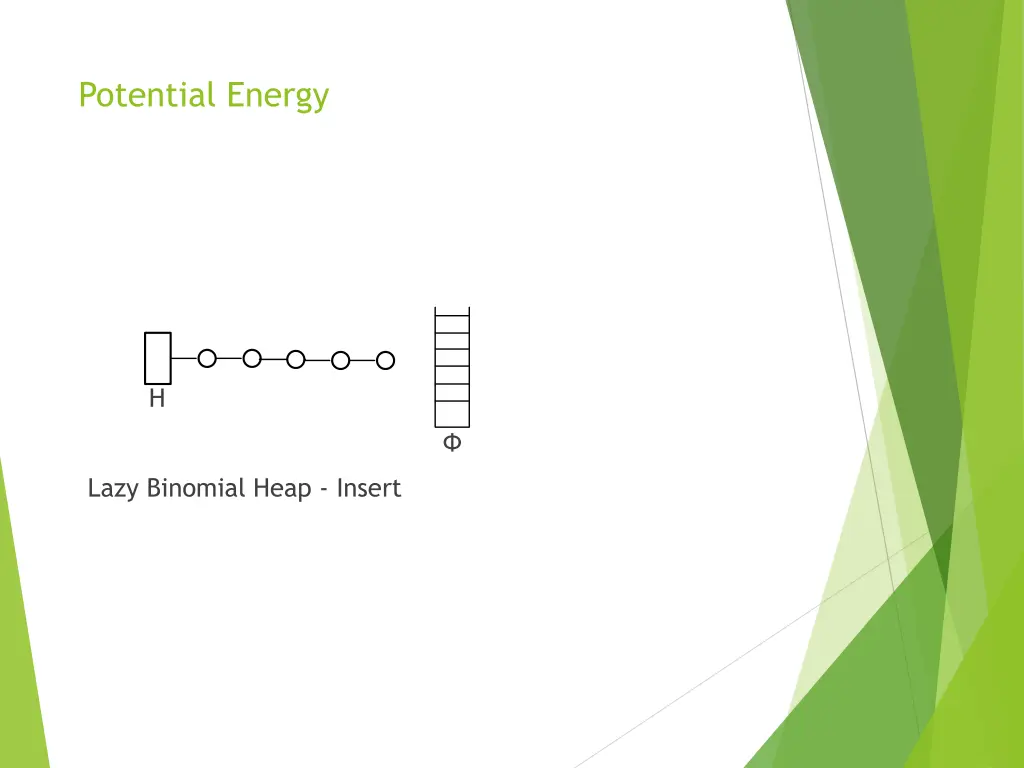 potential energy 1
