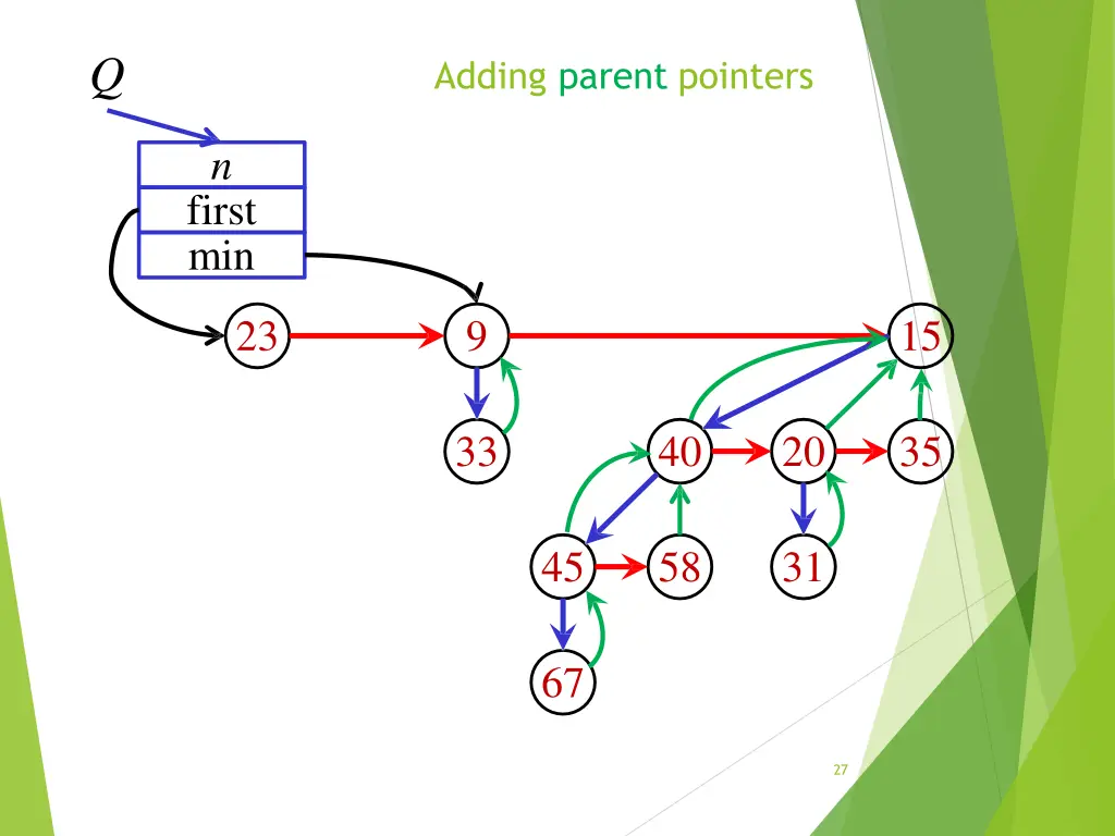 slide27