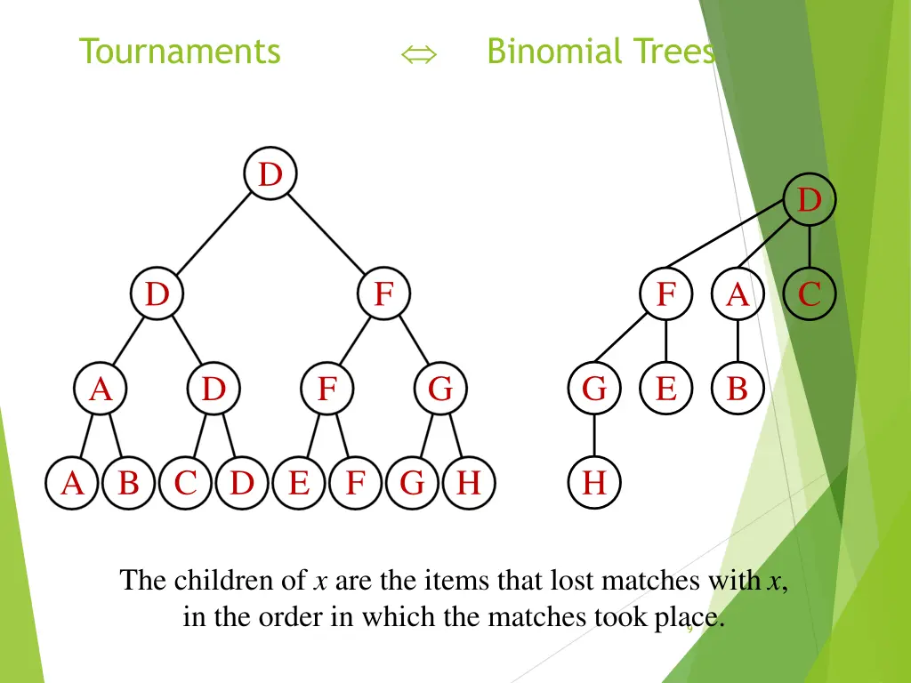 slide9