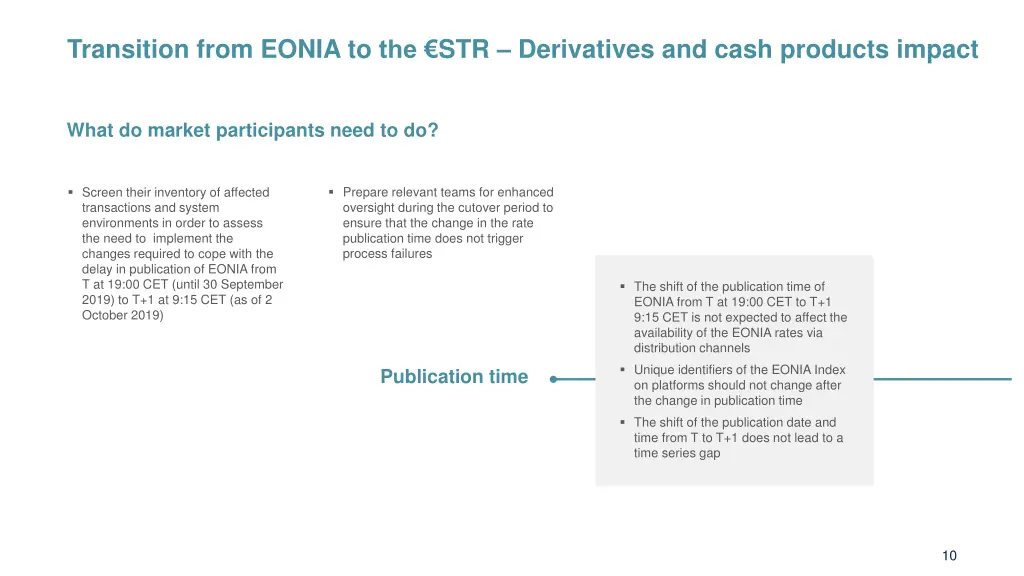 transition from eonia to the str derivatives