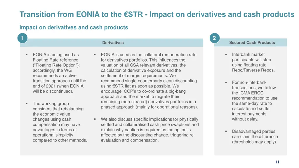 transition from eonia to the str impact