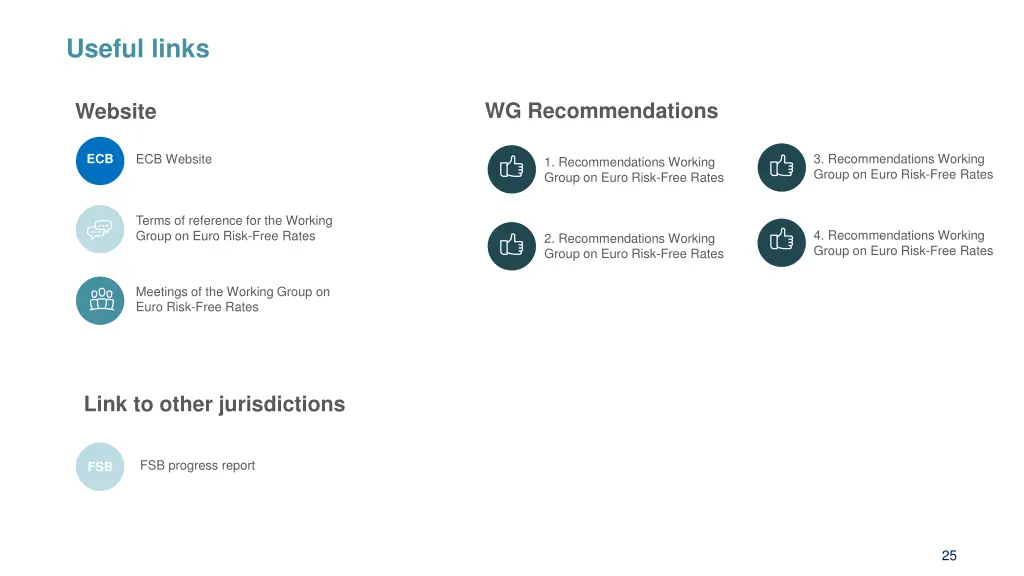 useful links