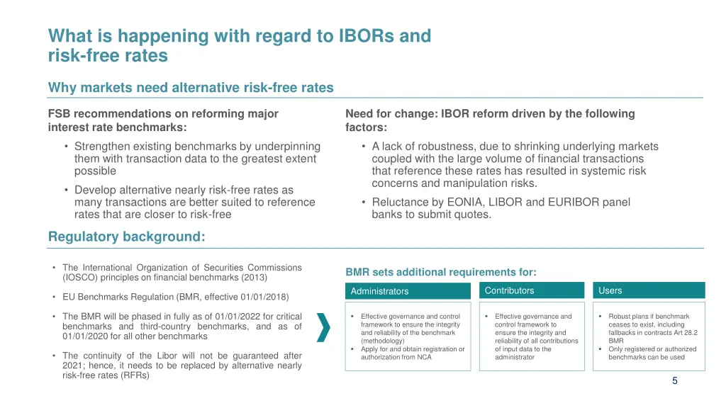 what is happening with regard to ibors and risk 1
