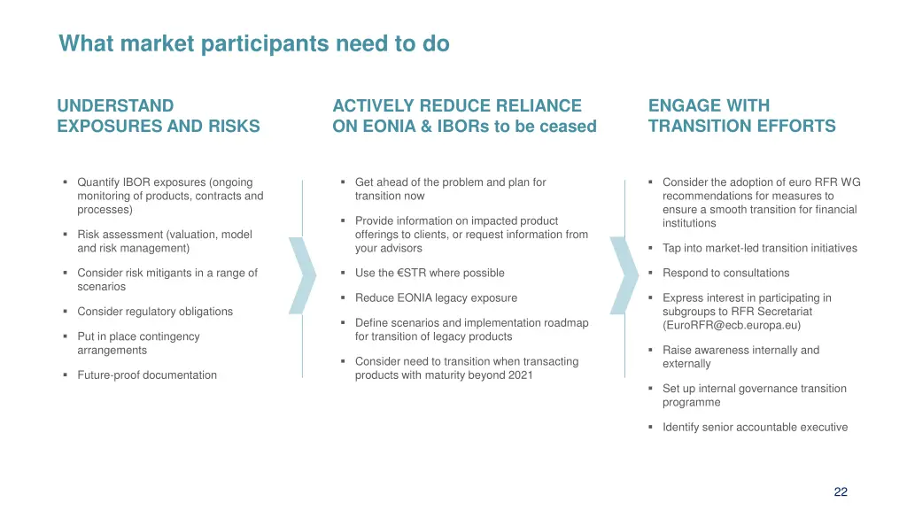what market participants need to do