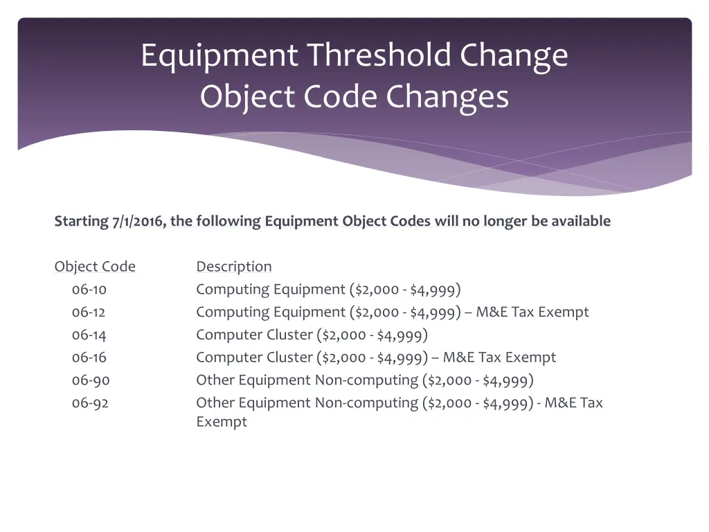 equipment threshold change object code changes 4