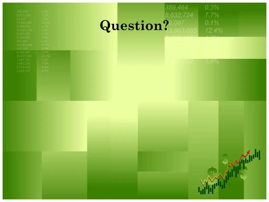 question