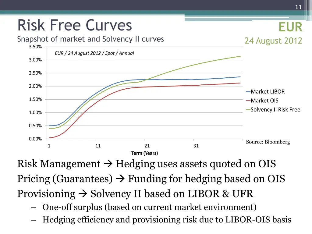 slide11