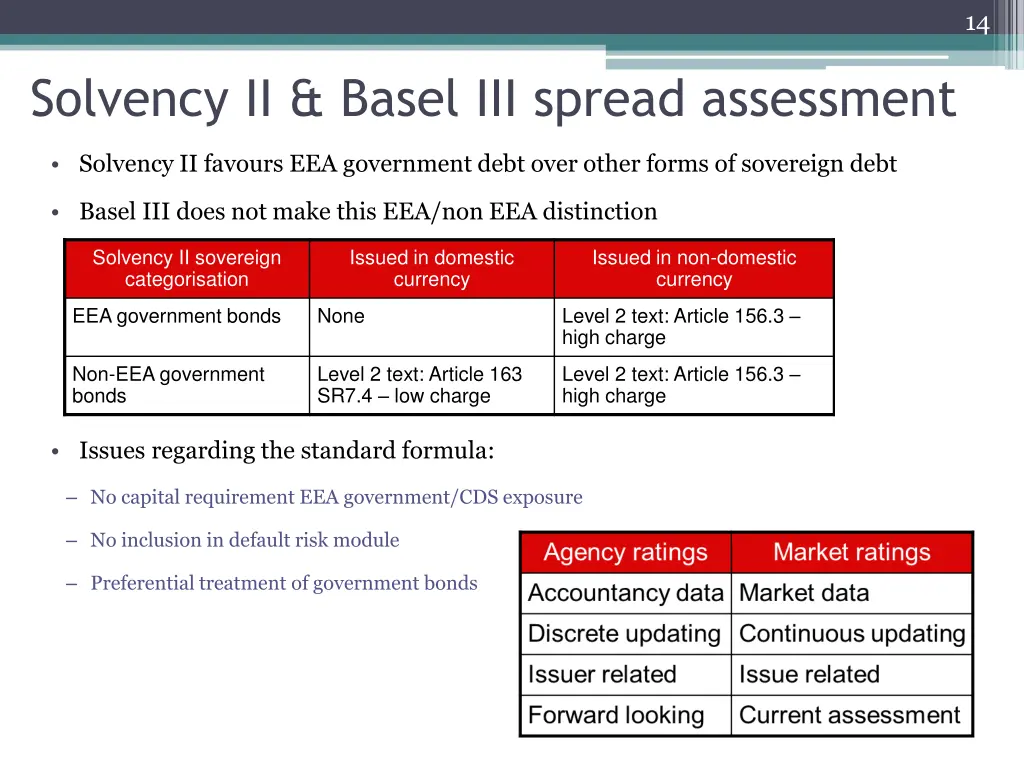slide14