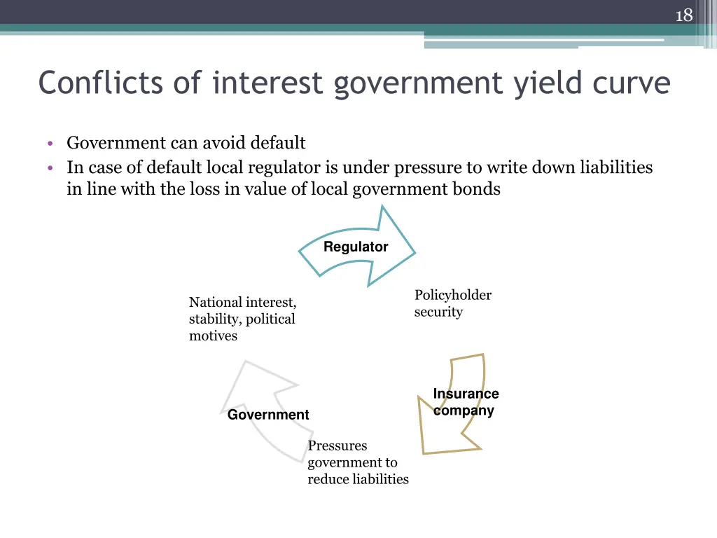 slide18