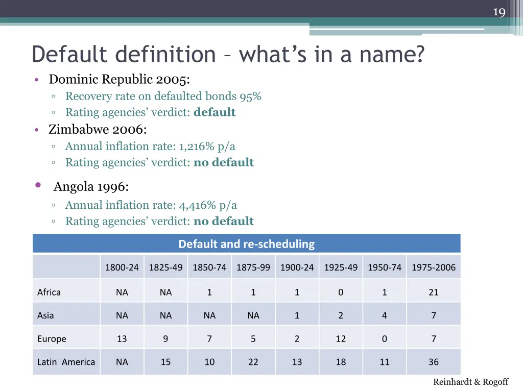 slide19